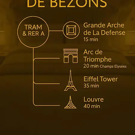 Modern Lux Netflix 5 Pers דירה